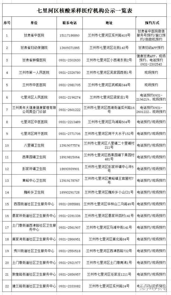 联系我们 第692页