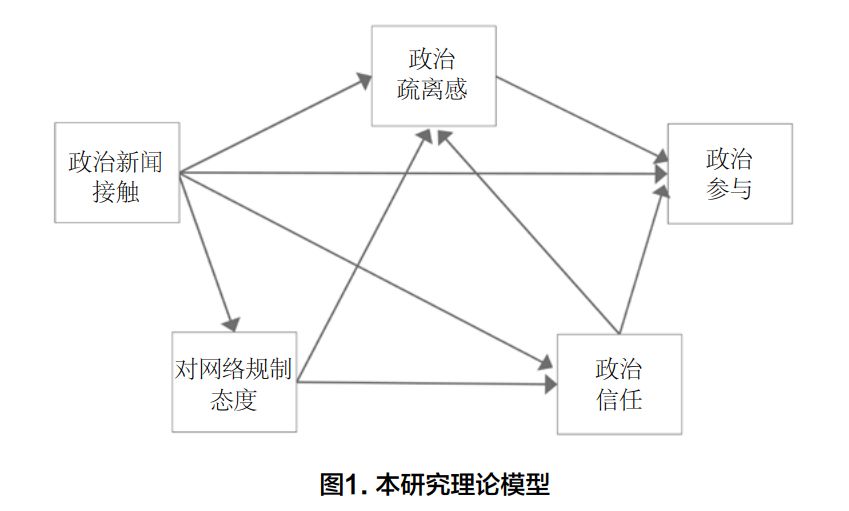 产品中心 第673页