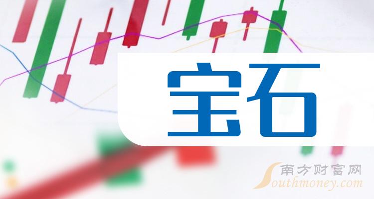 成功案例 第666页