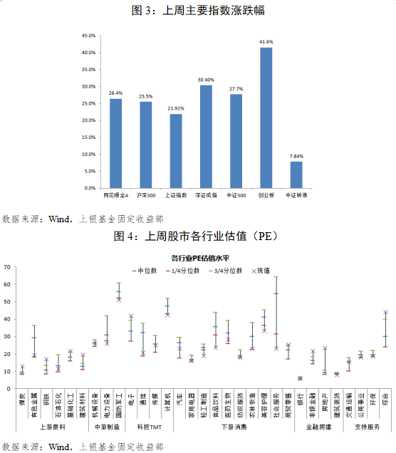关于我们 第655页