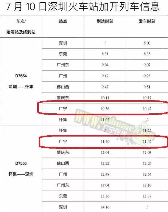 新闻动态 第660页