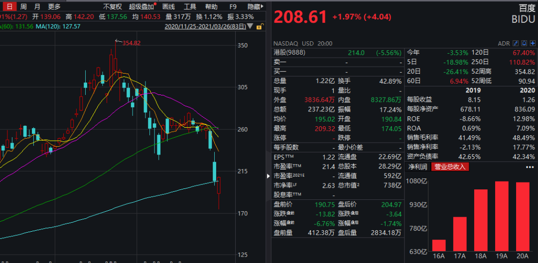 花开无言 第81页