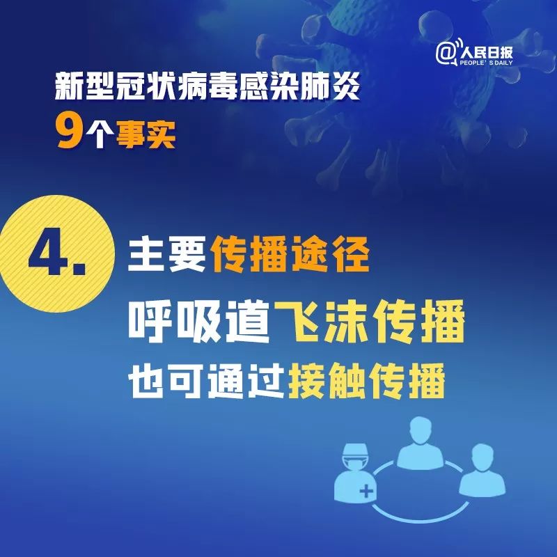 联系我们 第632页