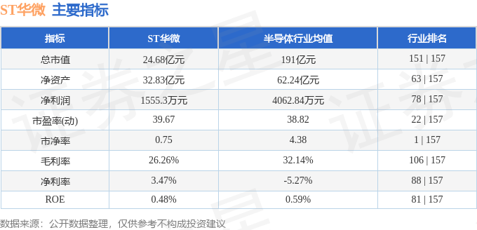 初遇在故事开头 第73页