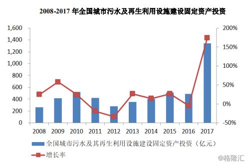 花开无言 第79页