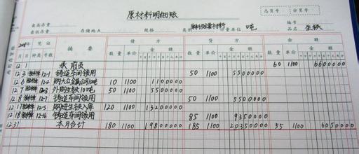新闻动态 第647页