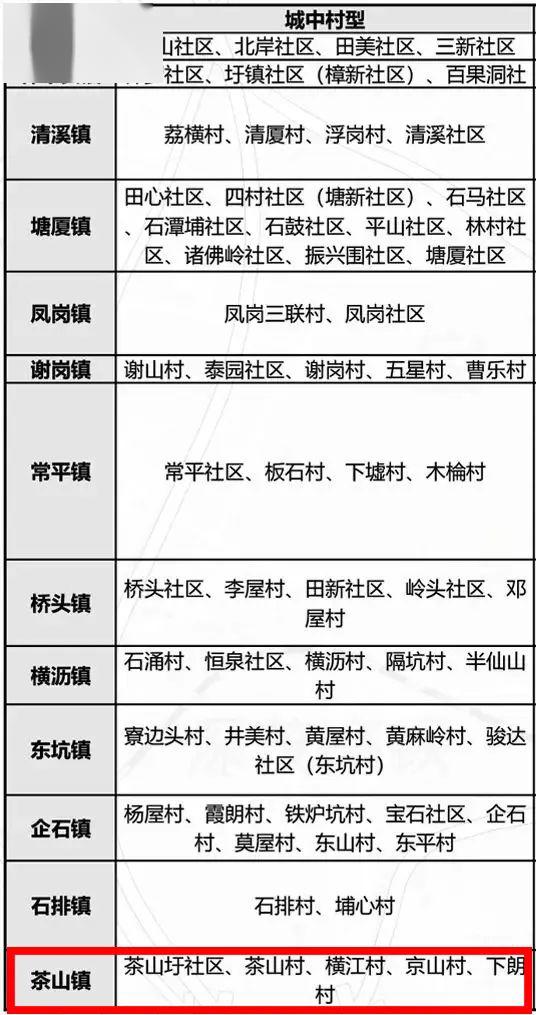 关于我们 第623页