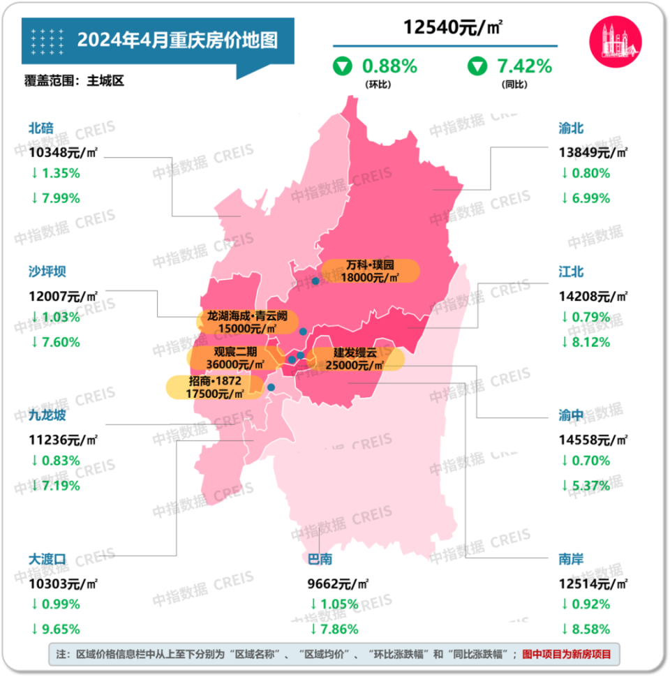 联系我们 第599页