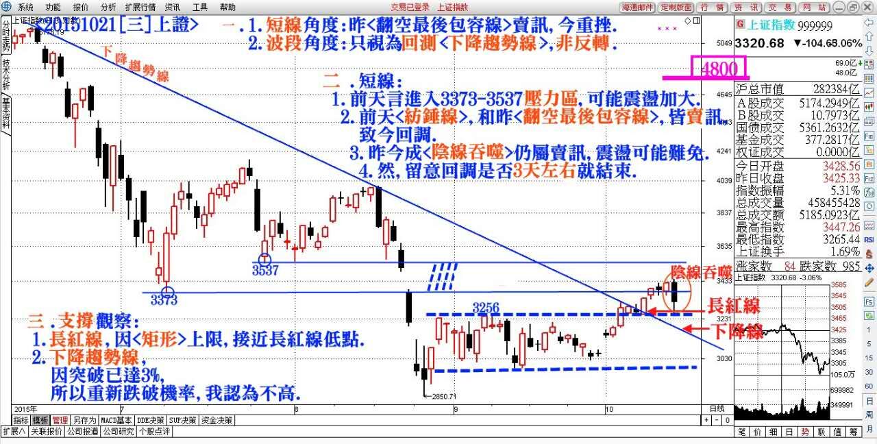 成功案例 第603页