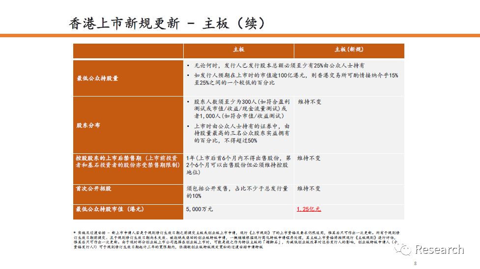 成功案例 第599页