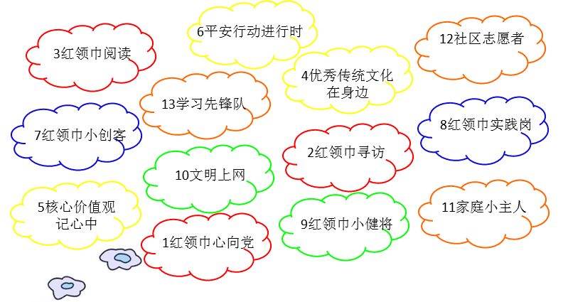 初遇在故事开头 第55页