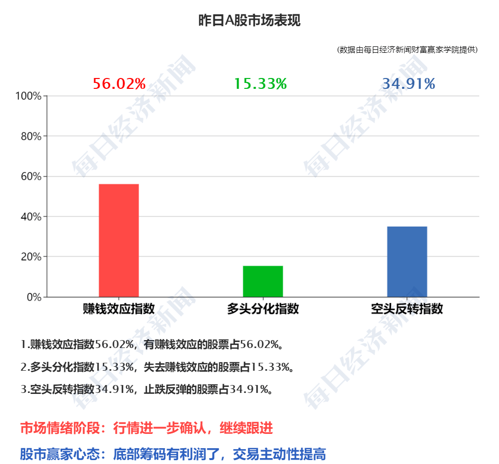 关于我们 第597页