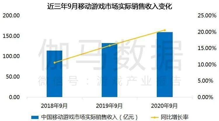 初遇在故事开头 第52页