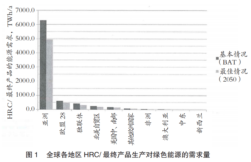 初遇在故事开头 第51页