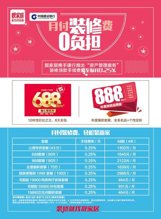 成功案例 第589页