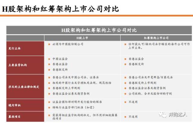 初遇在故事开头 第49页