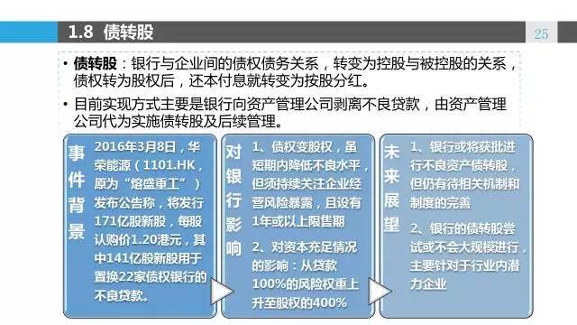 联系我们 第582页