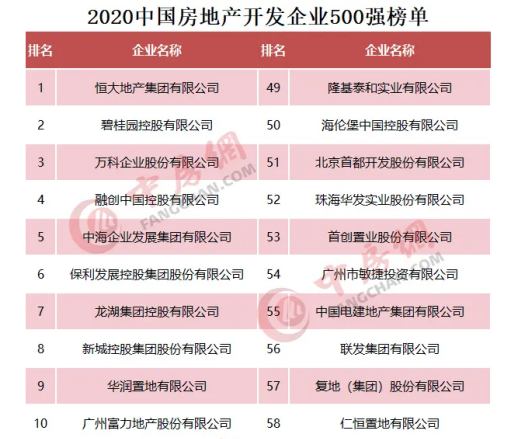 关于我们 第579页