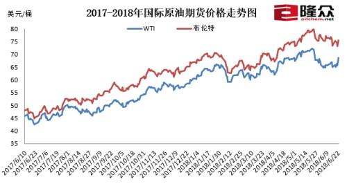 新闻动态 第581页