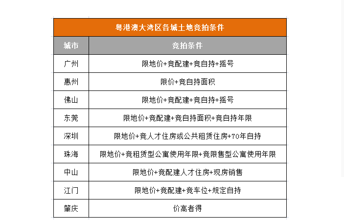 联系我们 第567页