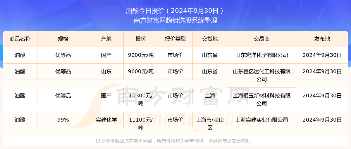 花开无言 第45页