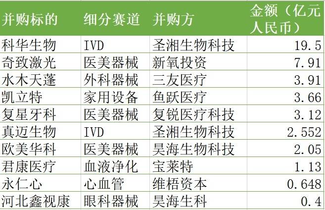 花开无言 第38页