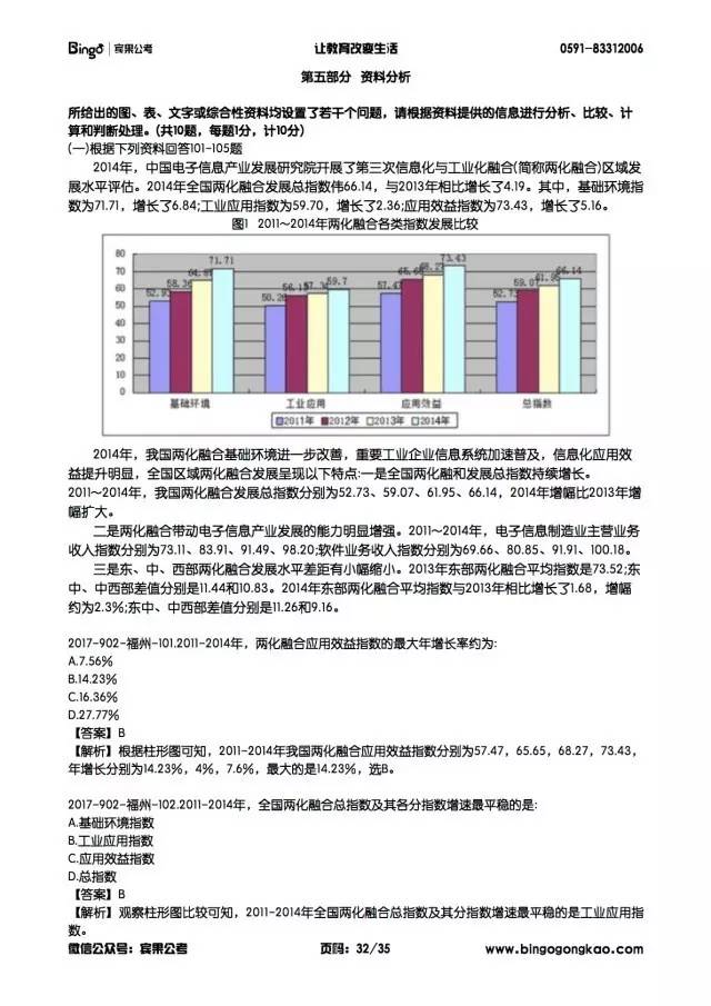 第3151页