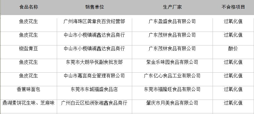 成功案例 第555页
