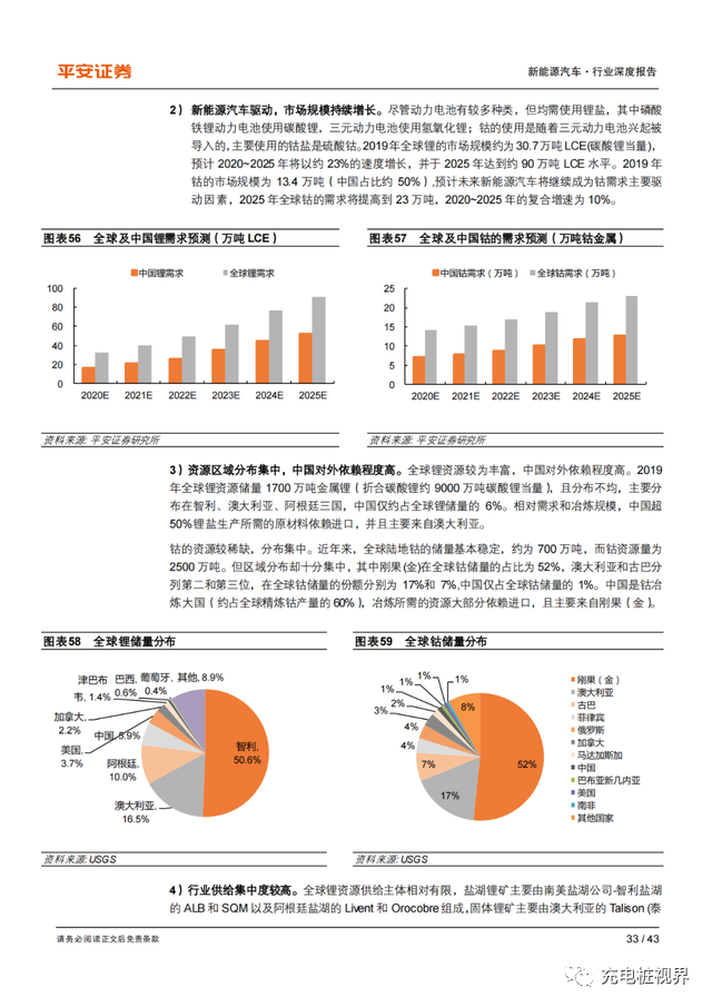 花开无言 第36页