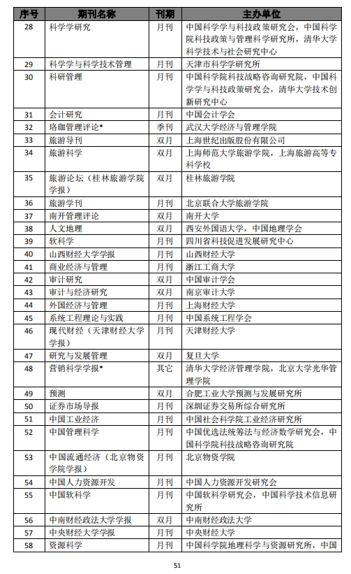 联系我们 第549页