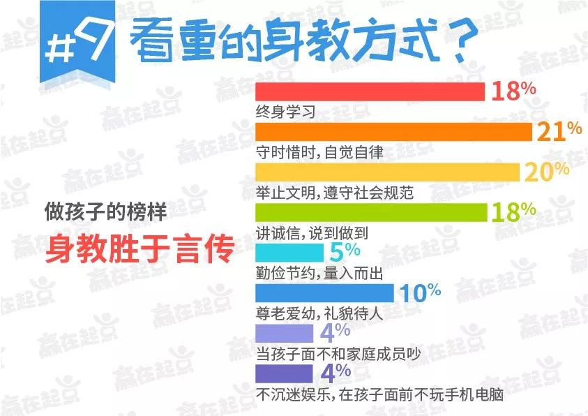 新闻动态 第554页