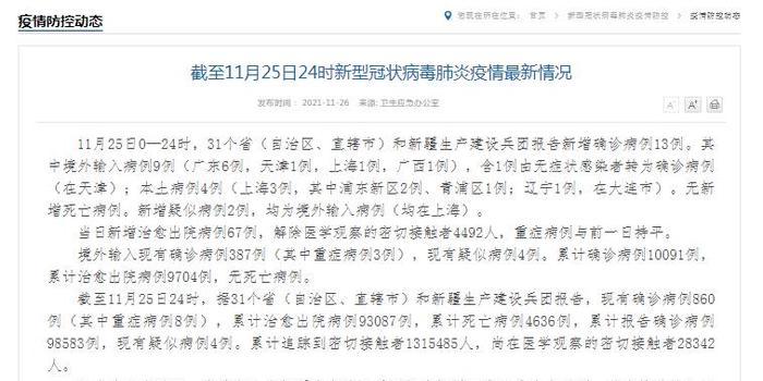 新闻动态 第546页