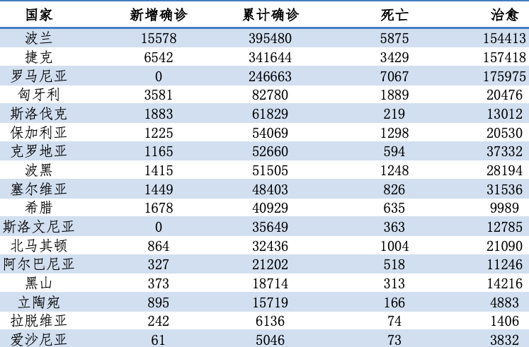 产品中心 第569页