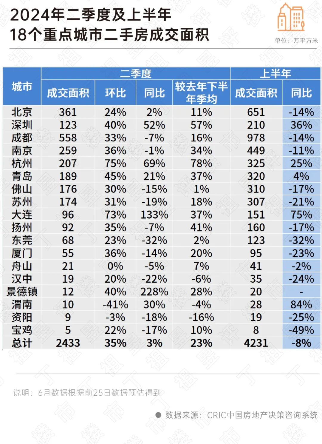 花开无言 第26页