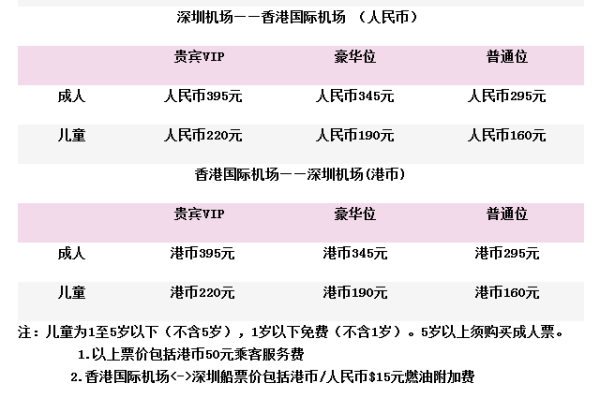 成功案例 第522页