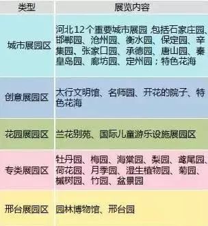 成功案例 第521页