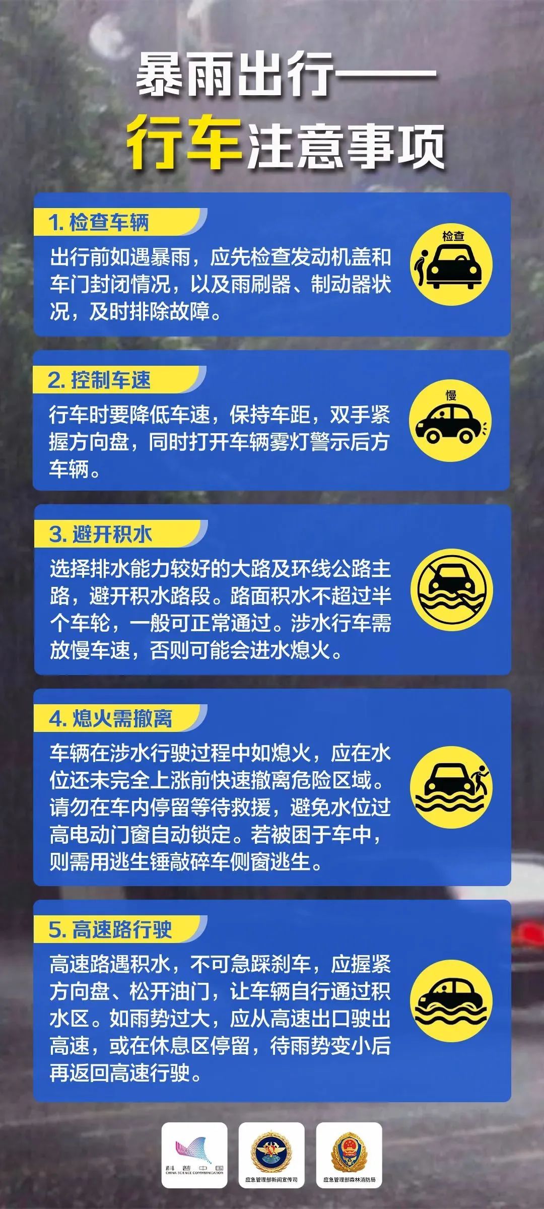 关于我们 第512页