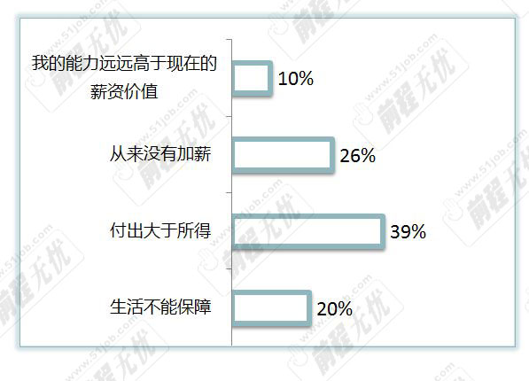 成功案例 第517页