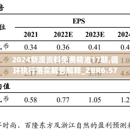 新闻动态 第505页