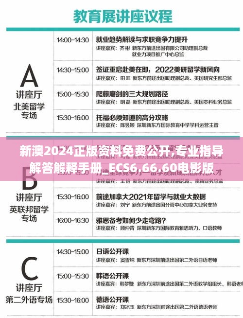 新澳2024正版资料免费公开,专业指导解答解释手册_ECS6.66.60电影版