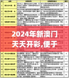 成功案例 第491页