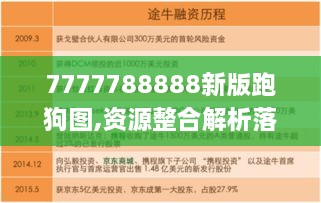 成功案例 第486页
