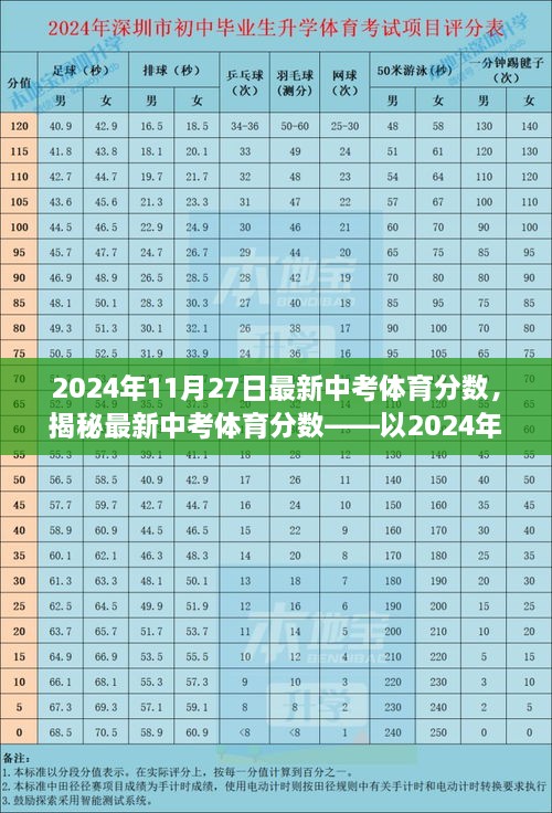 联系我们 第377页