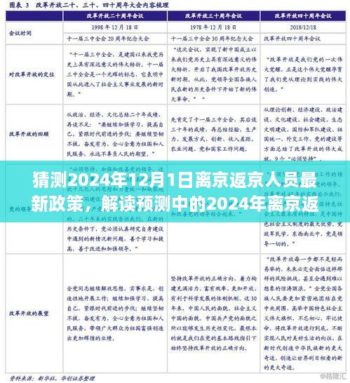 关于我们 第341页