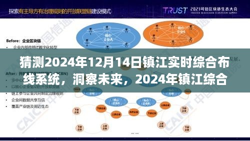 新闻动态 第268页