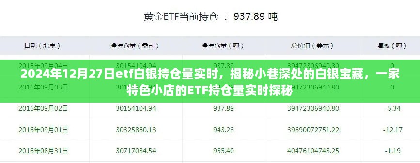 联系我们 第264页