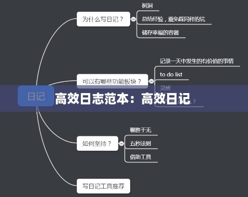 产品中心 第210页