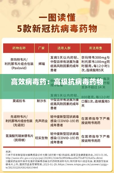 展翅高飞 第2页