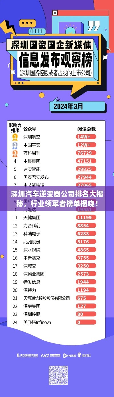 省吃俭用 第2页