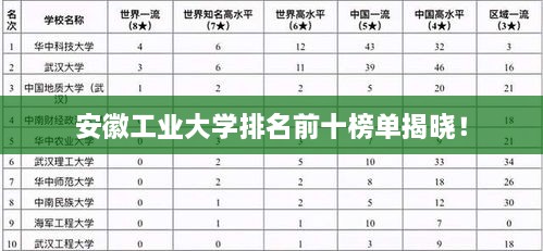 新闻动态 第119页